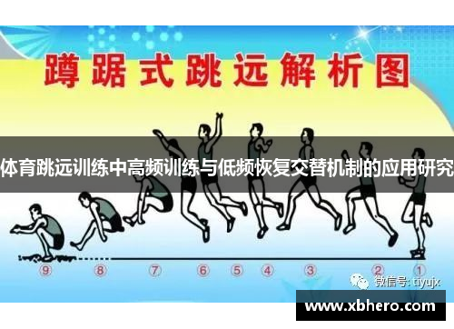 体育跳远训练中高频训练与低频恢复交替机制的应用研究