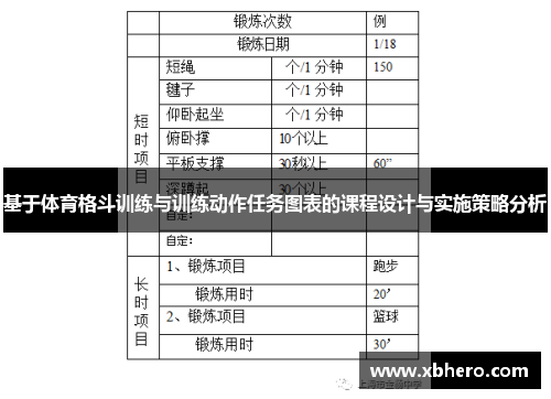 基于体育格斗训练与训练动作任务图表的课程设计与实施策略分析