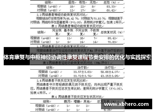 体育康复与中枢神经协调性康复课程节奏安排的优化与实践探索