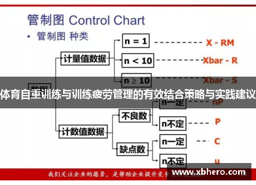 体育自重训练与训练疲劳管理的有效结合策略与实践建议